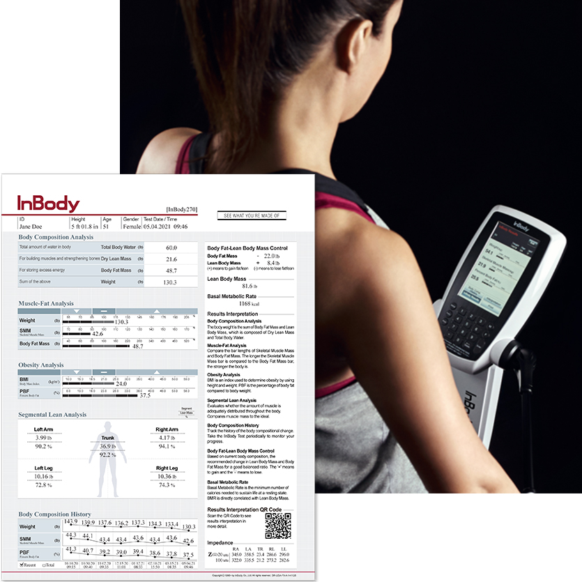 Body Composition Analysis, Temple Fitness